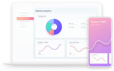 Video Marketing Trends