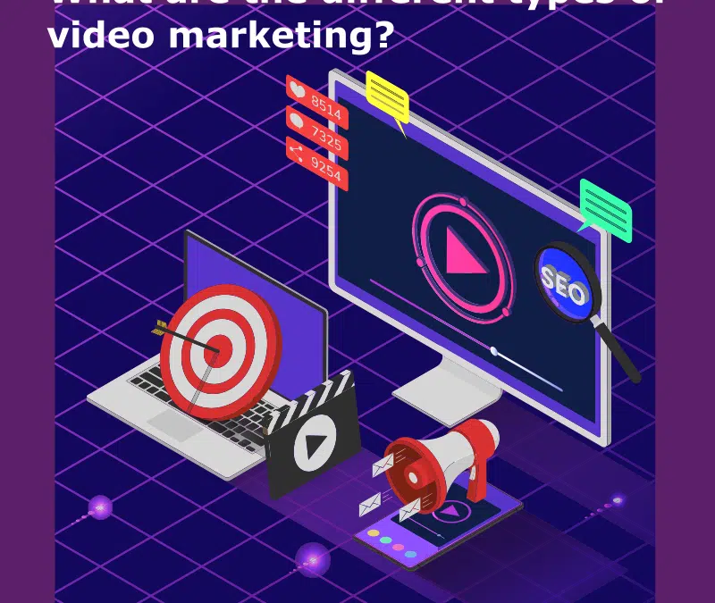 What Are The Different Types Of Video Marketing?